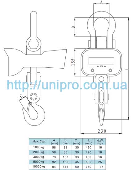 Весы электронные крановые индикаторные OCS-A-3t