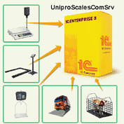 Драйвер для подключени весов к компютеру, к учетной программе 1С
