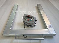 Axis btu